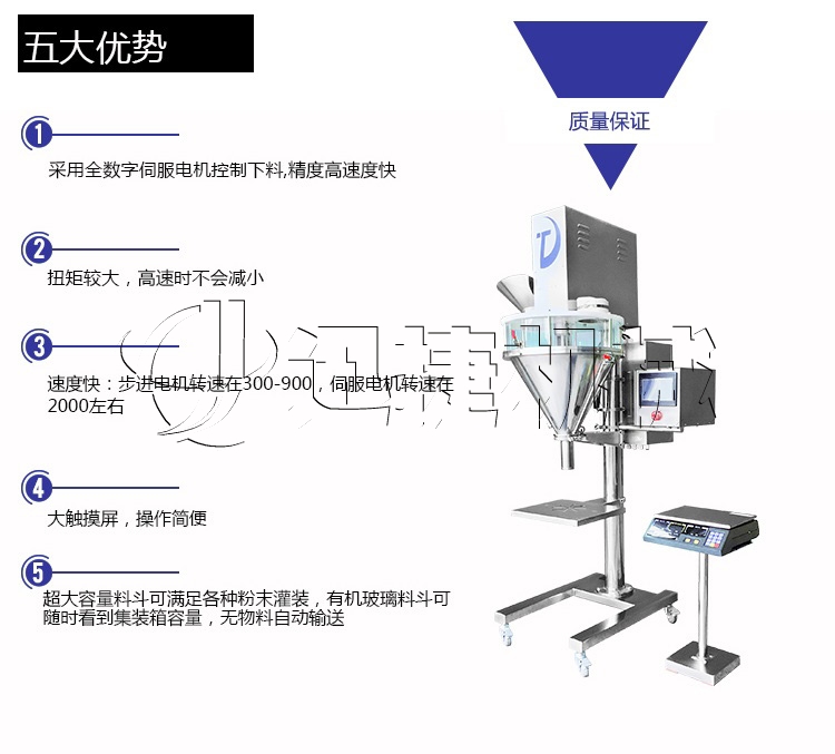 ZX-F半自動粉劑包裝機