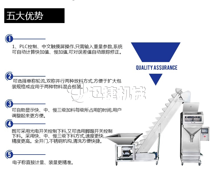 稱重式顆粒包裝機